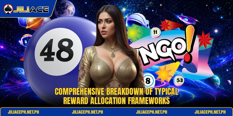 Comprehensive breakdown of typical reward allocation frameworks Comprehensive breakdown of typical reward allocation frameworks